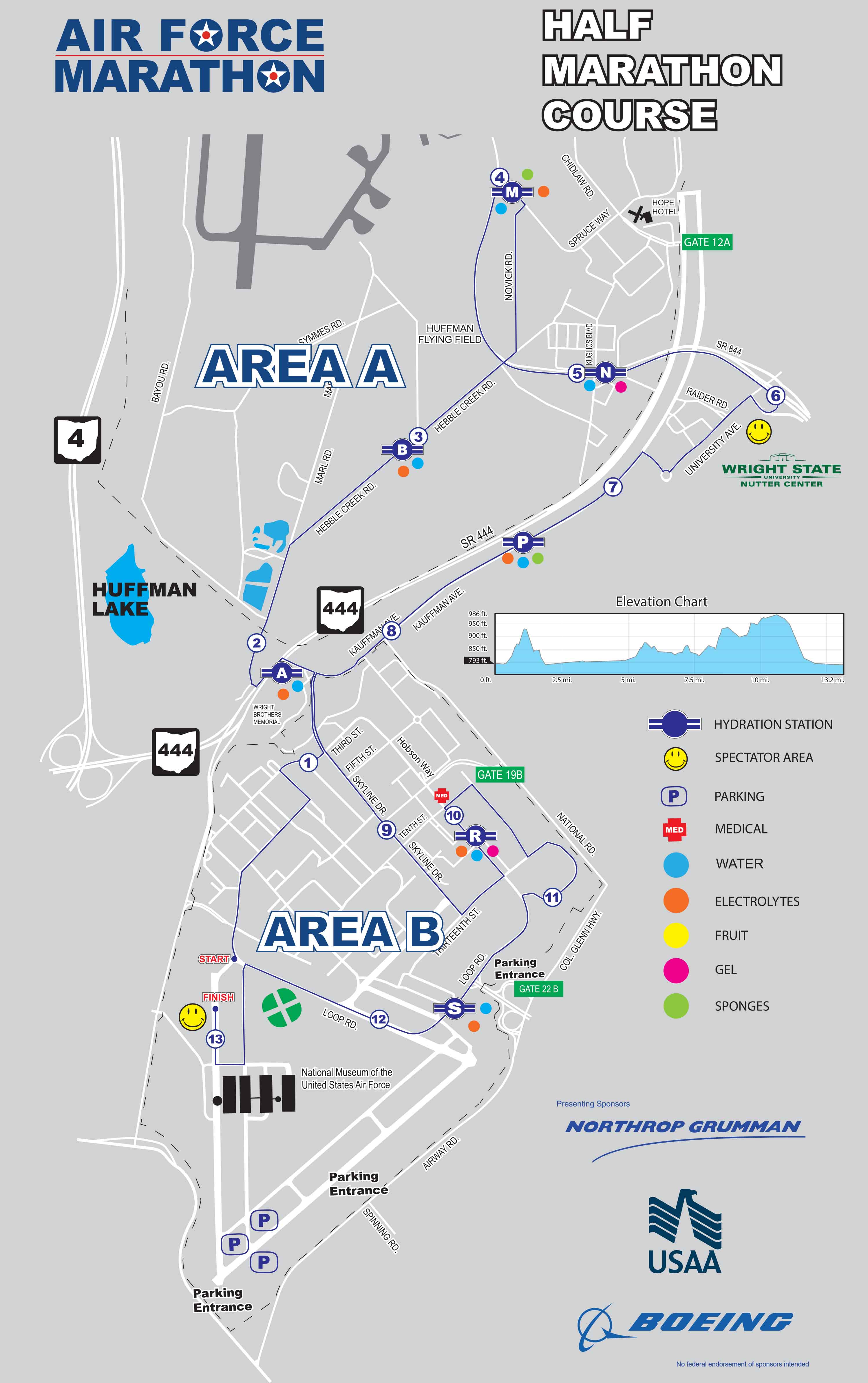 Air Force Marathon Elevation Chart