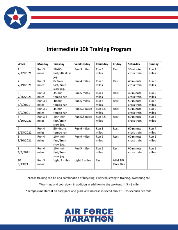 Intermediate10KTraining_AFM Air Force Marathon